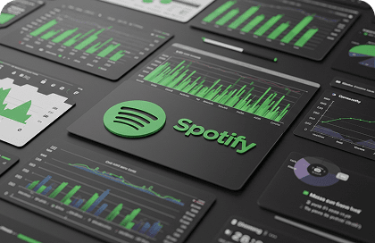 Spotify Streaming History Analysis